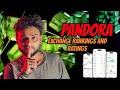 PANDORA exchange ranking and writing one of the best platform for exchange