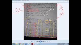 2-1 Digital Electronics Design non-binary sequence counter Bangla