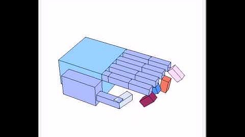 Moving Fingers with Affine Transformations