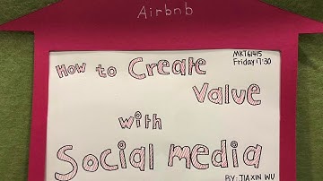 MKTG1415 Digital Marketing Assignment1