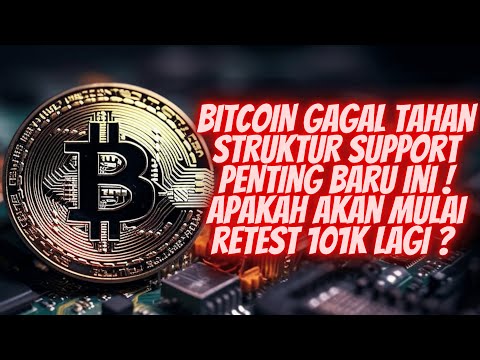 BITCOIN UPDATE PENTING ! PRICE ACTION & KEY AREA YANG PERLU DIPANTAU UNTUK CRYPTO ! UPDATE NEWS SEC