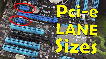PCIe Lane Data Capacity: Maximizing Your PC