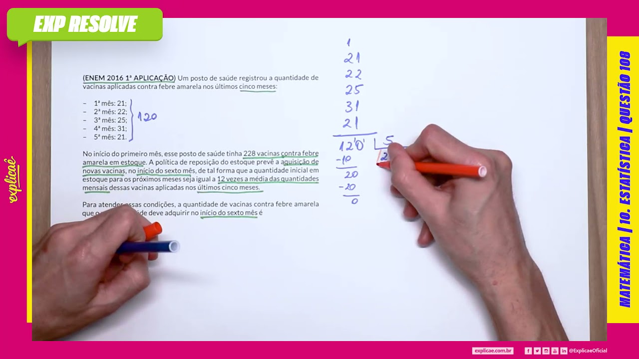 UM POSTO DE SAÚDE REGISTROU A QUANTIDADE DE VACINAS APLICADAS CONTRA ...