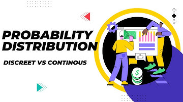 TYPES OF PROBABILITY DISTRIBUTION (Binomial, Bernoulli, Poisson, Uniform, Normal)