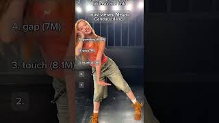 Most Viewed Katseye Candace Dance