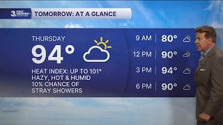 Wednesday Evening Forecast