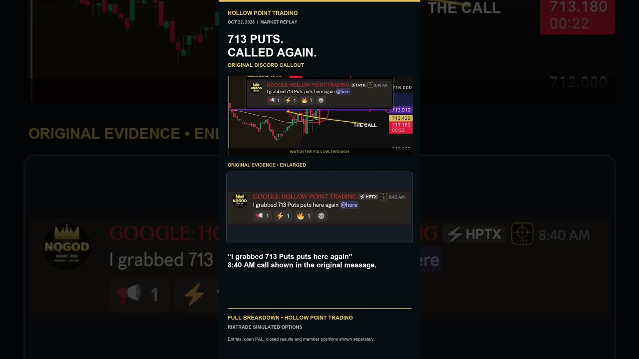 QQQ Put Trade Receipts: 709P, 713P and 714P
