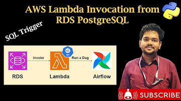 Triggering Airflow Workflows After Data Modification in Amazon RDS for PostgreSQL