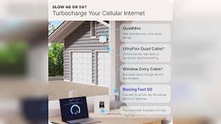 Review: Waveform QuadMini: 4x4 MIMO Low-Profile Antenna Kit | External Antenna for 4G/5G Route...