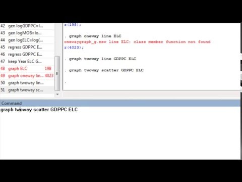 How to make linegraph and scatterplot in Stata