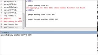 How to make linegraph and scatterplot in Stata