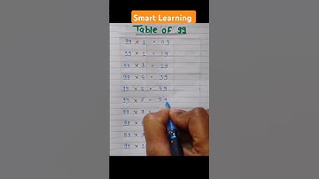 99 ka table #table #tabletrick #easymaths #multiplicationtable#viralshort @SmartLearning-bf3ep