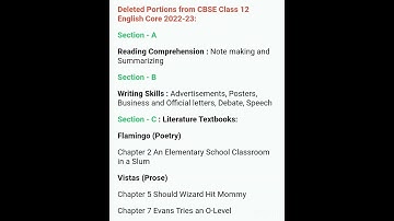 Deleted Portions from CBSE Class 12 ENGLISH CORE and ENGLISH ELECTIVE 2022-23 |