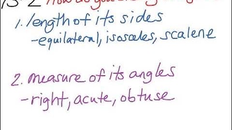 Envision Math Lesson 15-2: Geometry: Triangles