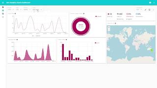 Micrsoft Bot Framework Ibex Dashboard in Action screenshot 5