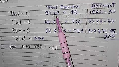 CSIR NET 2022|| CSIR Maths Syllabus Analysis & Exam Pattern|| Detailed Overview by POOJA
