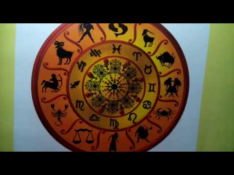 2020 CANCER KARKATAKA RASHI HOROSCOPE | 2020లో కర్కాటక ...