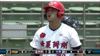 20140712-1 爆米花 綺麗 vs 台電 4上 王翔鷹對決陳俊秀，送出三振　拿下出局數