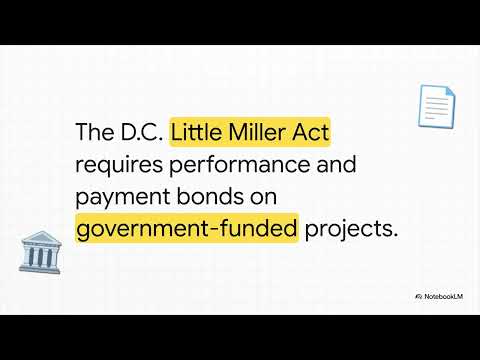 Washington DC Contractor License Bond — DCRA — All Contractors Licensed | Get Licensed and Bonded...
