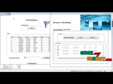 Task Scheduling-Dynamic Voltage& Frequency Scaling for Energy Minimization in the MCC Environment