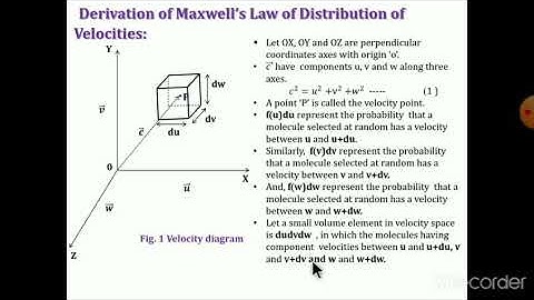 Maxwell