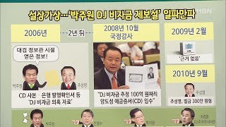 [이상훈의 뉴스와이드] 'DJ비자금 의혹 제보' 박주원, 당원권 정지·최고위원 사퇴