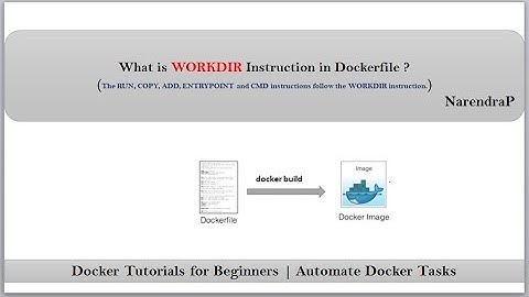 Docker Tutorials | WORKDIR Instruction usage in Dockerfile