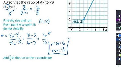 Directed Line Segments