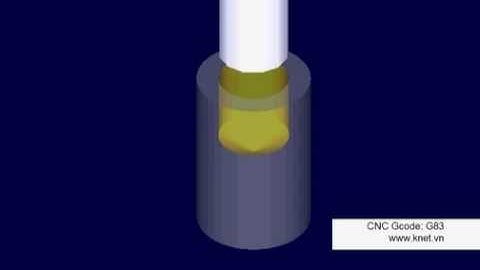 Lệnh G83 - CNC Gcode