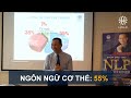 Gặp khách hàng nói chuyện sao cho thu hút, hấp dẫn...