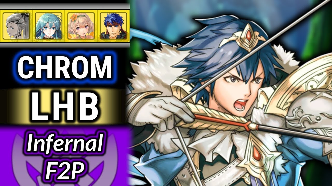 Chrom Infernal F2P Guide | LHB | No SI | Few Seals: Fire Emblem Heroes