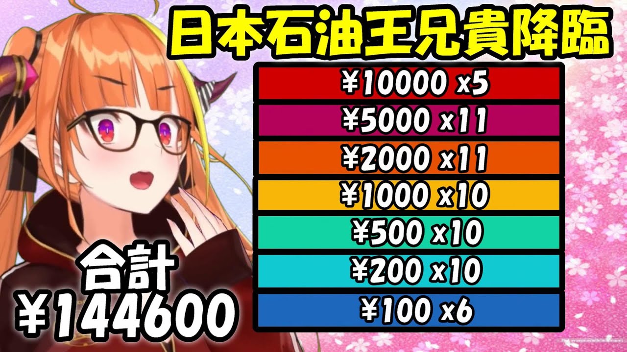 【桐生可可】日本石油王降臨，總計144600円的SC...折返彩虹多達5次!!!【Hololive/ホロライブ】【vtuber中文字幕】