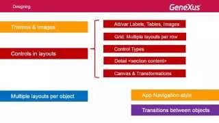 Themes and images in mobile application design screenshot 2