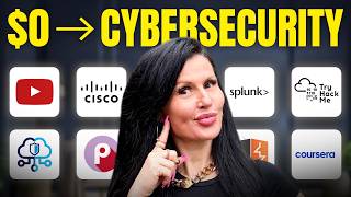 10 Free Hands-On Cybersecurity Platforms You Should Know (2026) screenshot 1