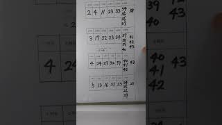 ロト6第２１０４回[その1]予測、推測してみました。