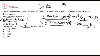 DBMS PYQ GATE CSE 2004