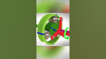 This Tool Makes You Instantly Stronger,Torque Multiplier Explained