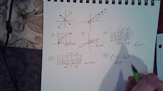 Algebra 1   Identifying linear, nonlinear, Discrete, or Continuous Functions 3 2