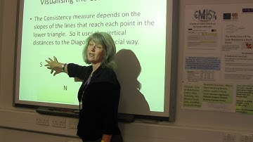 QCA Fuzzy Sets and the F Statistic.  30 minutes long.