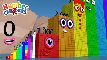 Looking for Numberblocks Step Squad ZERO to 10 vs 10,000 to 10 MILLION HUGE Standing Tall Numbers