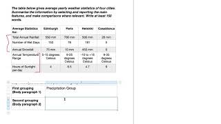 IELTS Academic Writing Task 1 - Table Lesson 1