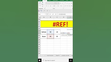 excel error // types of error in excel// ref error in excel// Learning Master