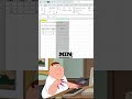 Excel tips you must know 🔥 #exceltips #exceltricks #spreadsheet