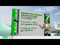Ключевая ставка 11 сентября: 14% или 13,75% — чего ждать от ЦБ