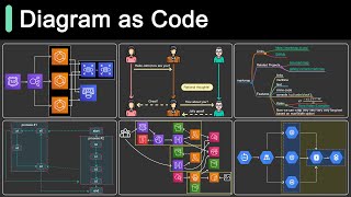 Top 6 Tools to Turn Code into Beautiful Diagrams