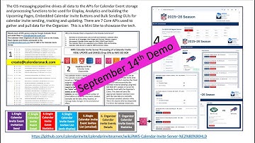 NFL Demo for the Calendar Invite Server -September 14