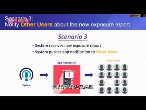 浸大研新冠病毒風險警示系統　設地點QR CODE　可通報用戶曾否接觸確診者 - 20200831 - 香港新聞 - 有線新聞 CABLE News