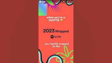 2023 spotify wrapped 😍 #taylorswift #swifties #swiftiesforever