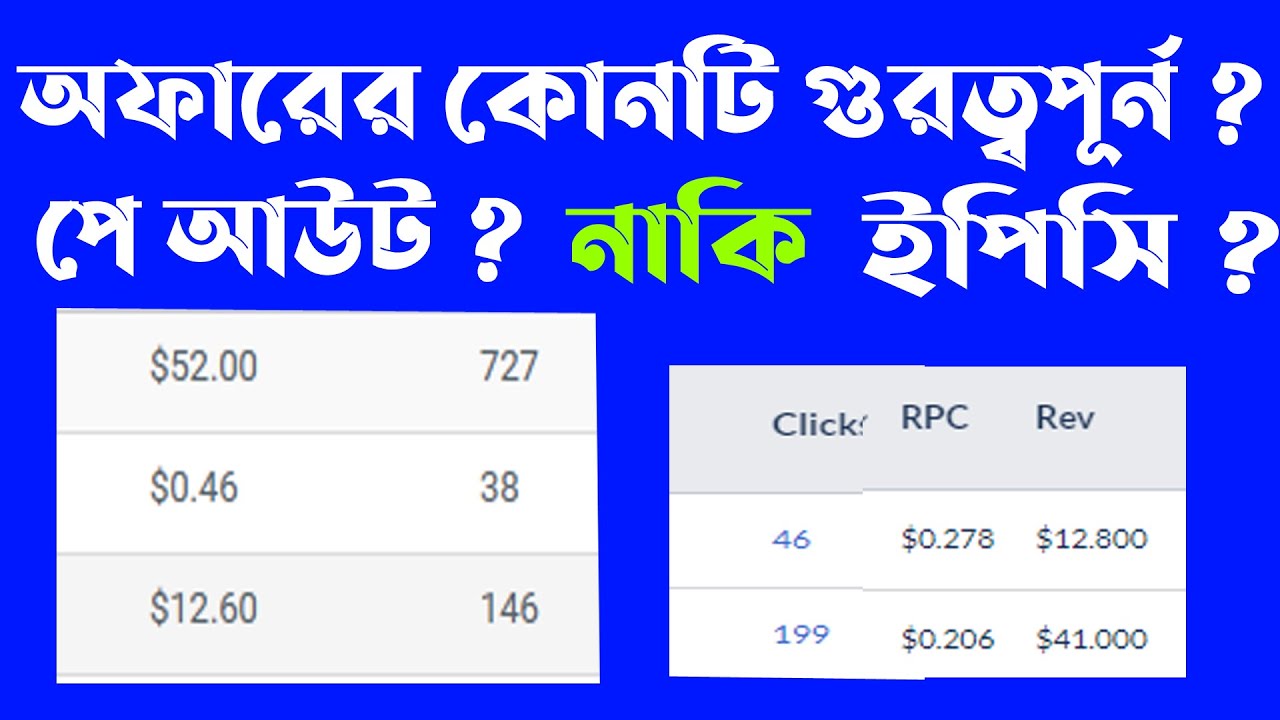 EPC important? or Payout? | Affmine VS Cash Network | Best CPA Network
