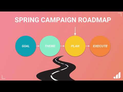 Webinar Maximize Spring Fundraising and Maintain Donors Through 2020 2019 02 21